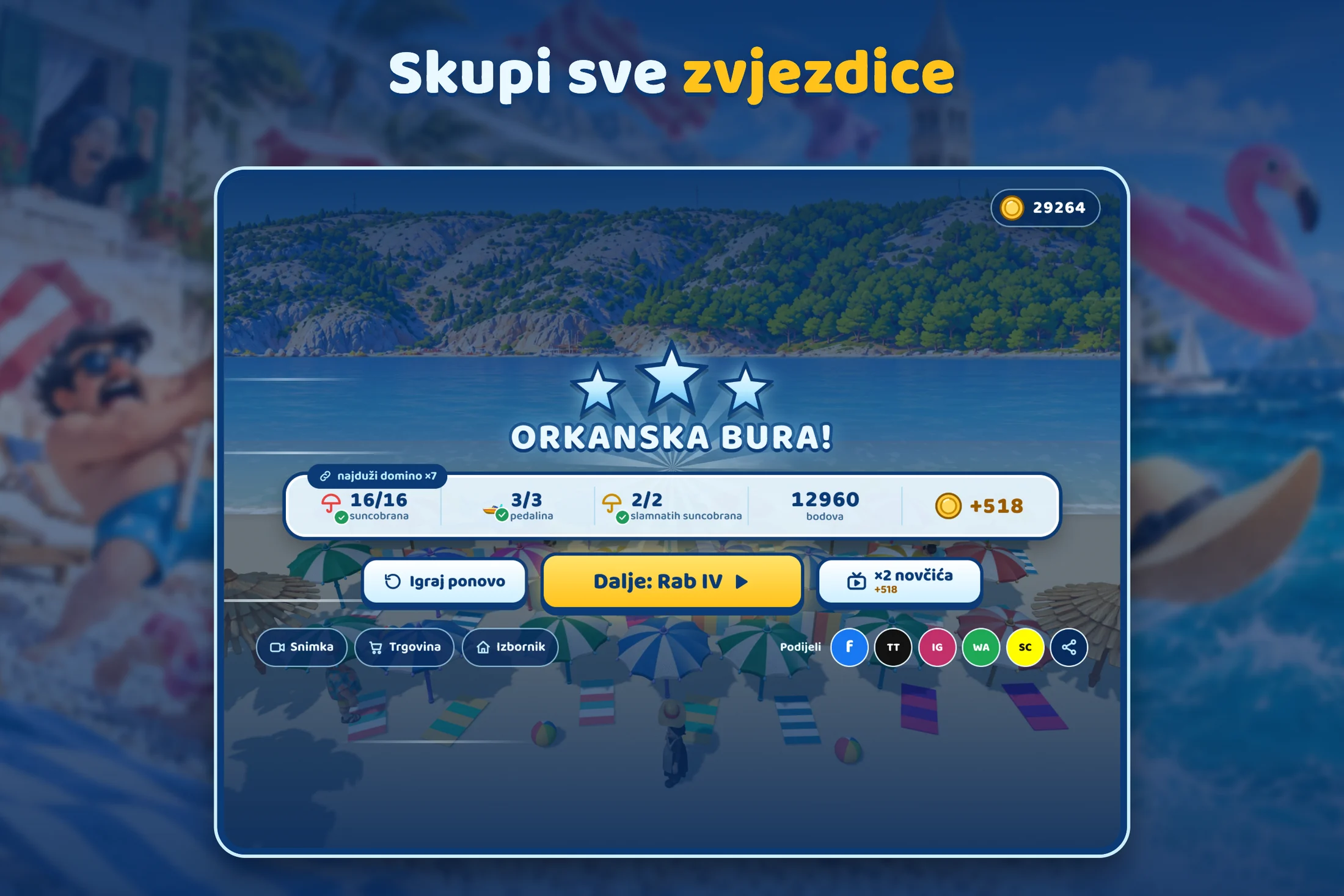Bura — kraj razine, tri zvjezdice i orkanska bura