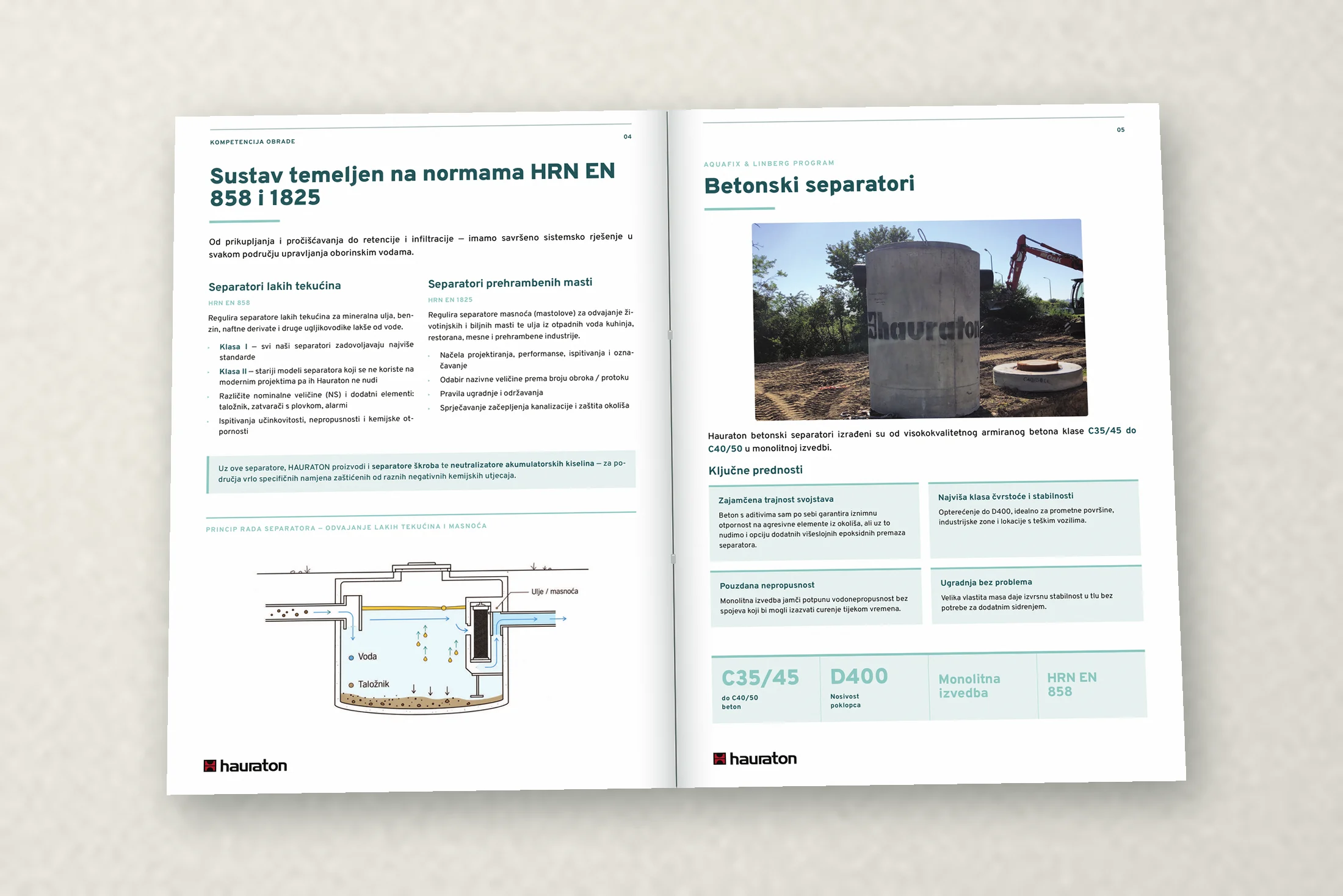 Otvorena brošura HAURATON — norme HRN EN 858 i 1825, shema rada separatora i betonski separatori