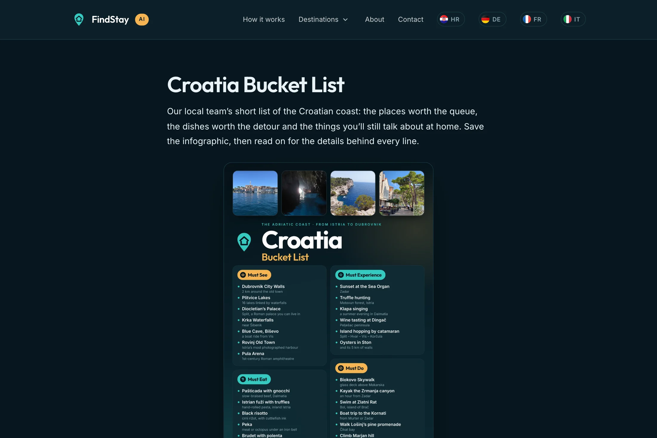 Stranica s infografikom Croatia Bucket List