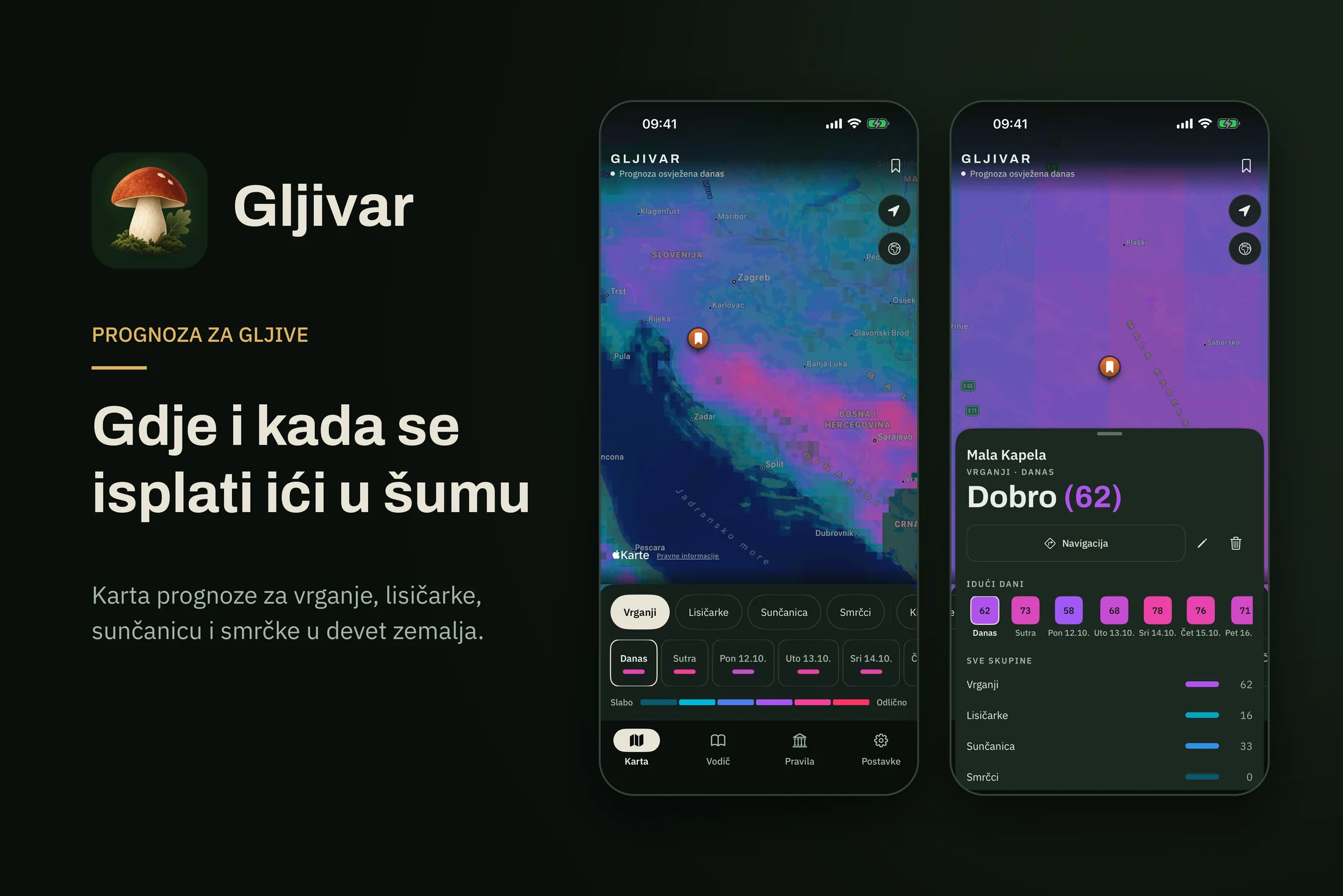 Gljivar — aplikacija za prognozu gljiva i vodič za gljivare
