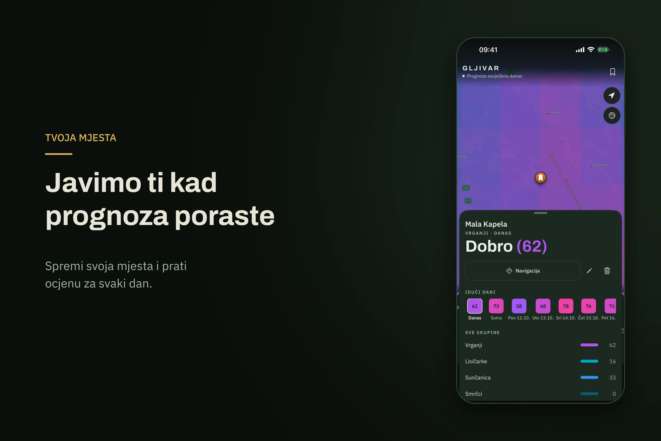 Gljivar — spremljeno mjesto s ocjenom za sljedećih osam dana