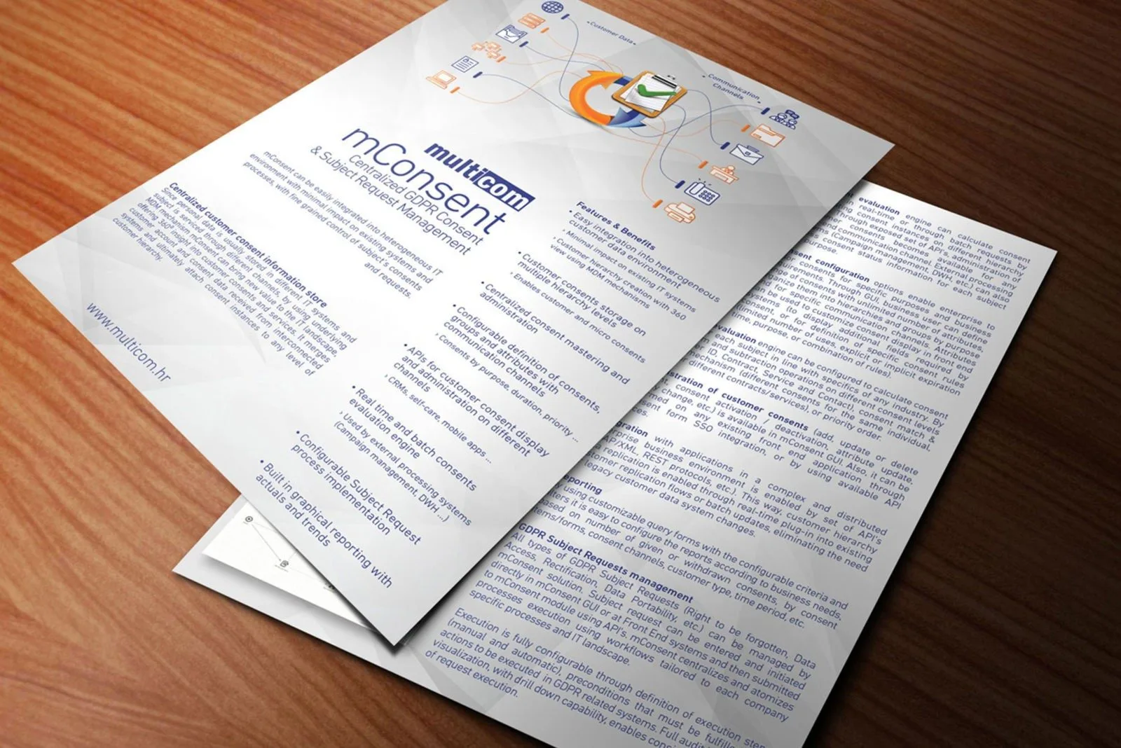 Multicom mDQ mConsent Data Sheet