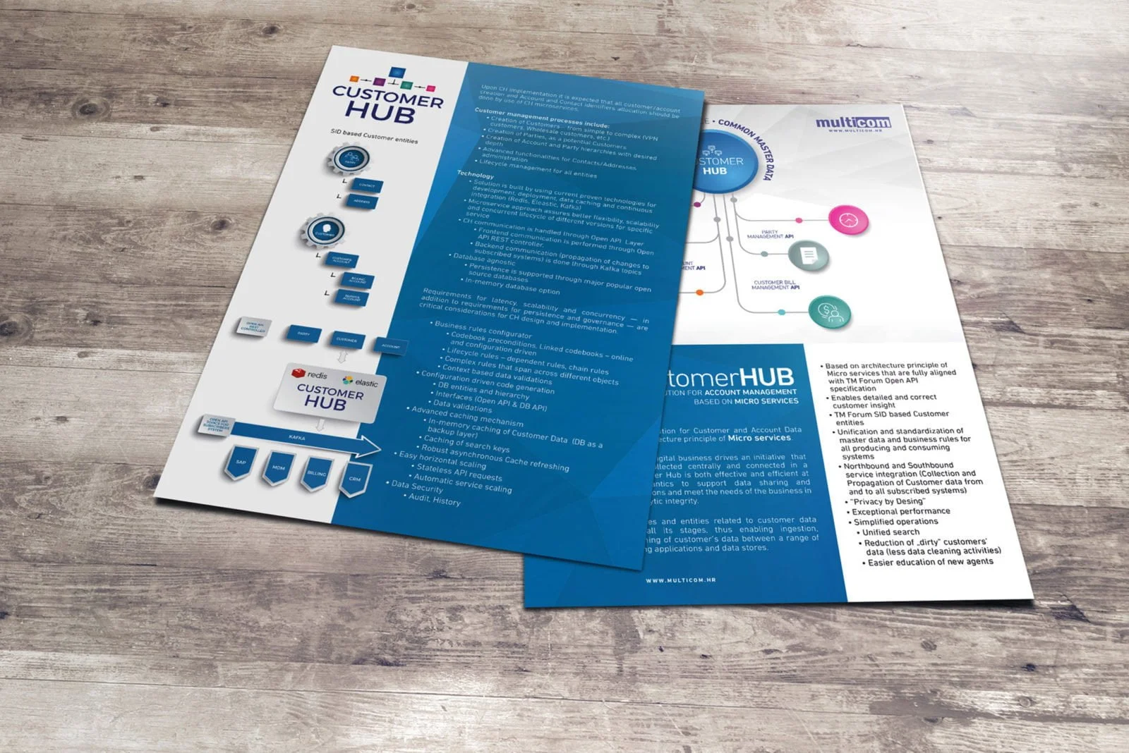 CustomerHUB brošura 2