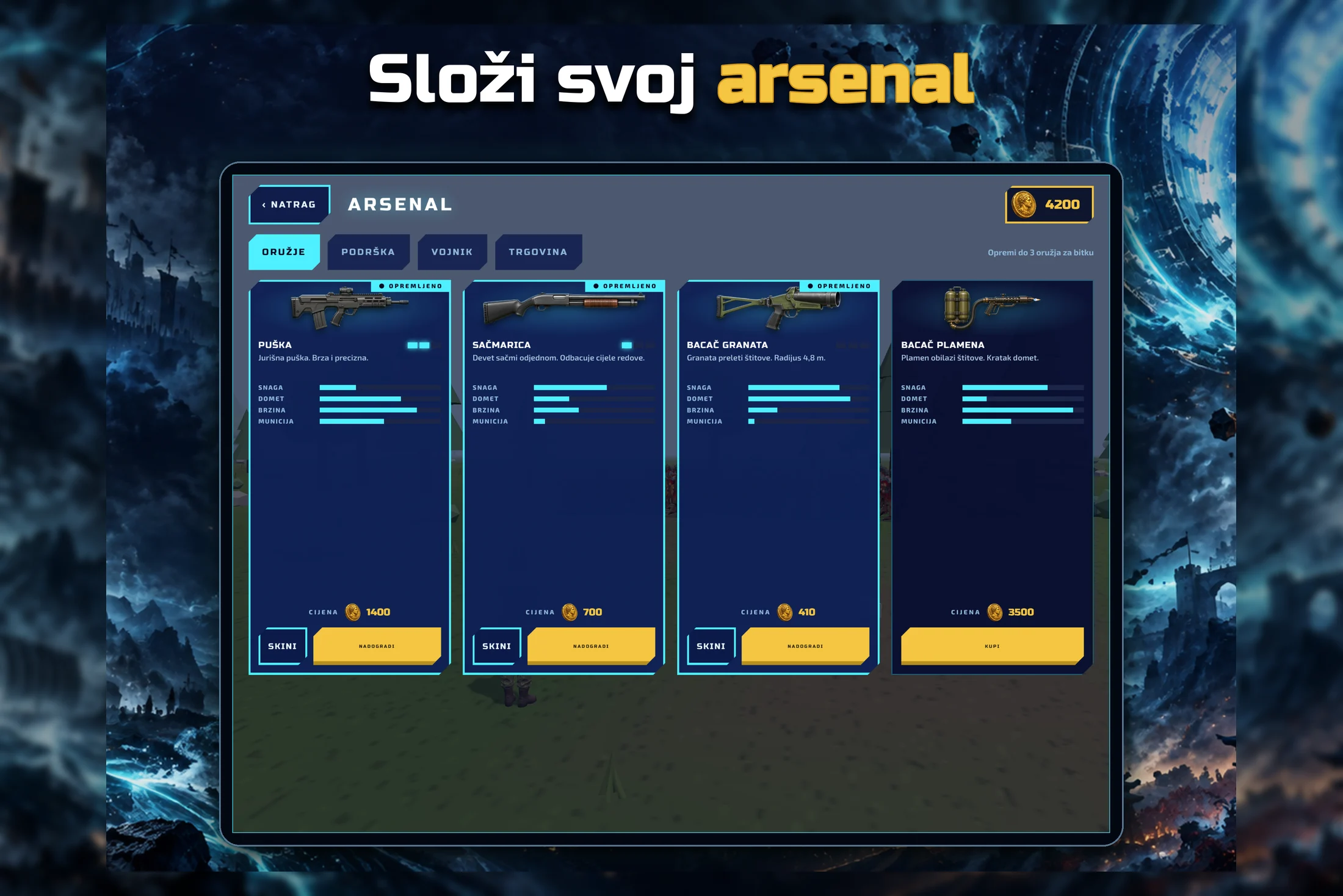 Time Soldier — arsenal oružja i podrške