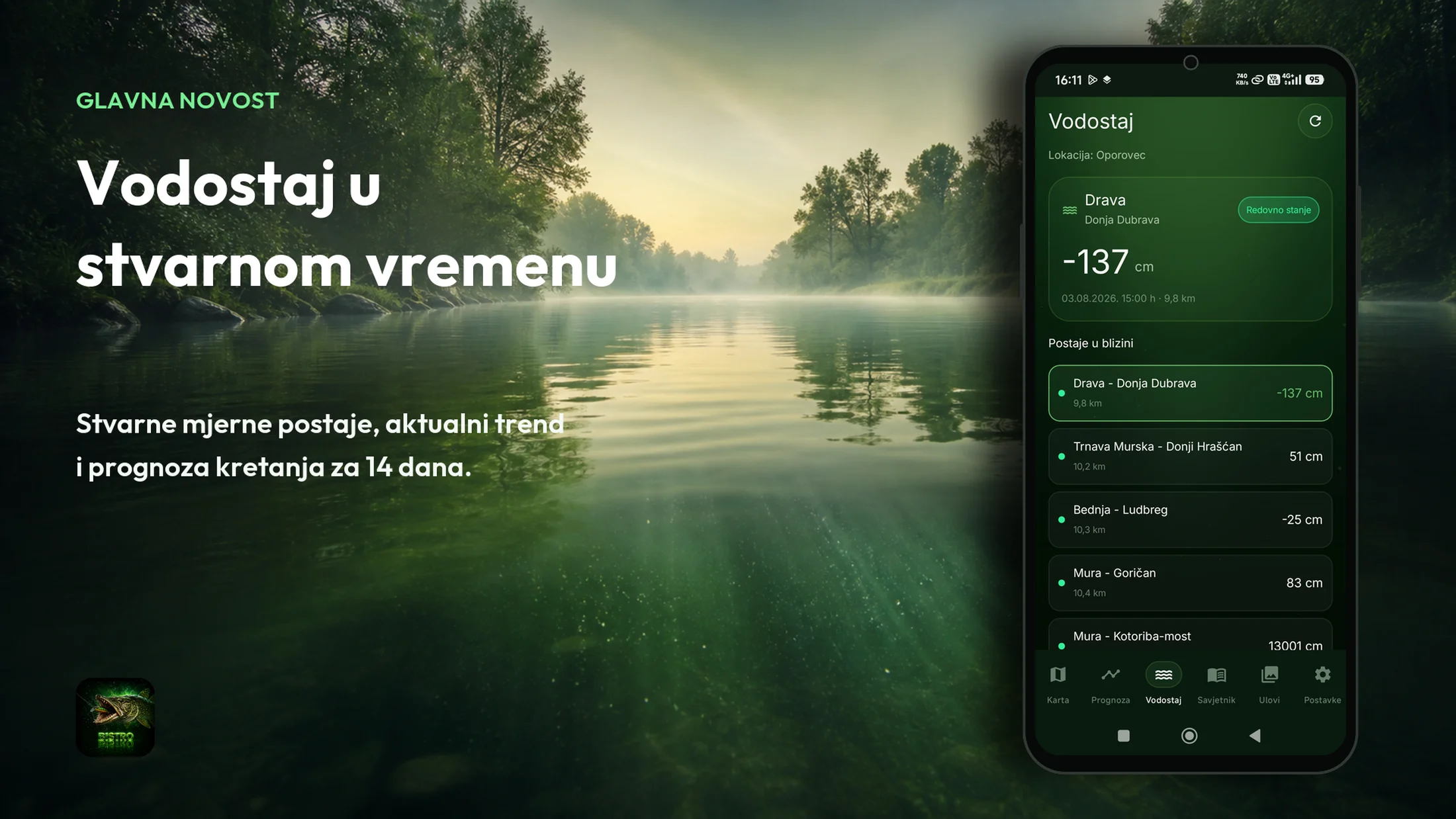 Tisch Fishing Bistro — vodostaj rijeka u stvarnom vremenu s mjernim postajama Hrvatskih voda