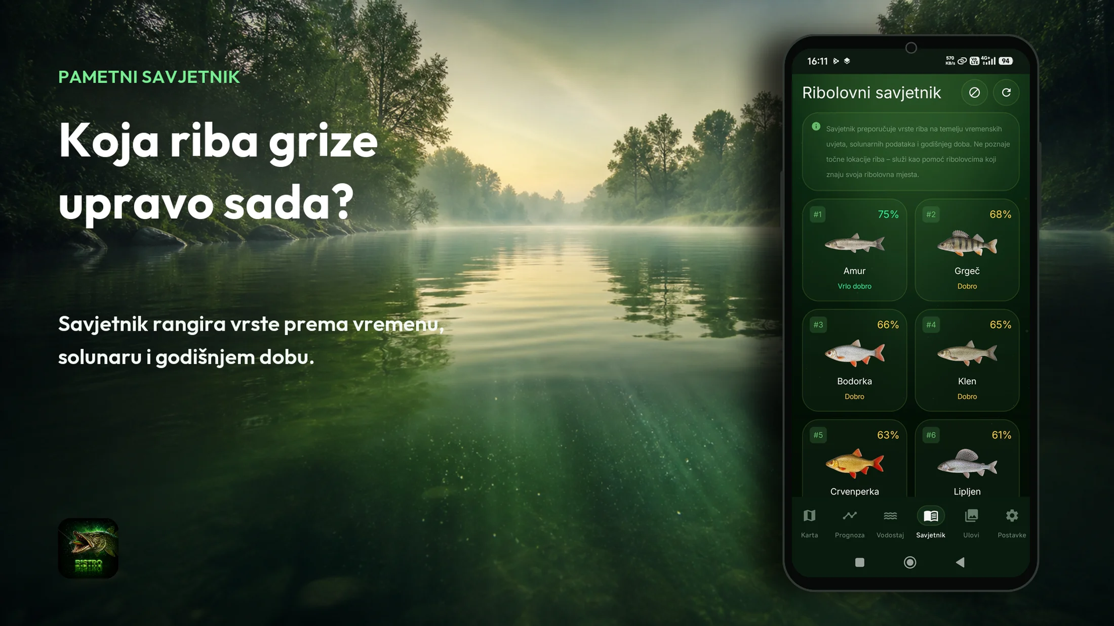 Tisch Fishing Bistro — pametni savjetnik koji rangira vrste riba prema uvjetima