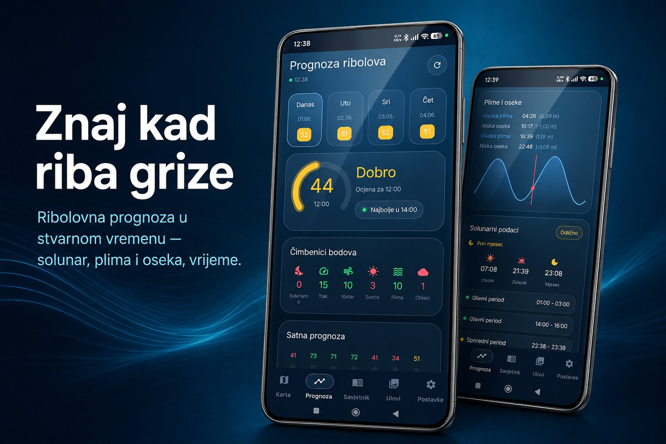 Tisch Fishing Europe — pametna ribolovna prognoza za cijelu Europu (Android i iOS)