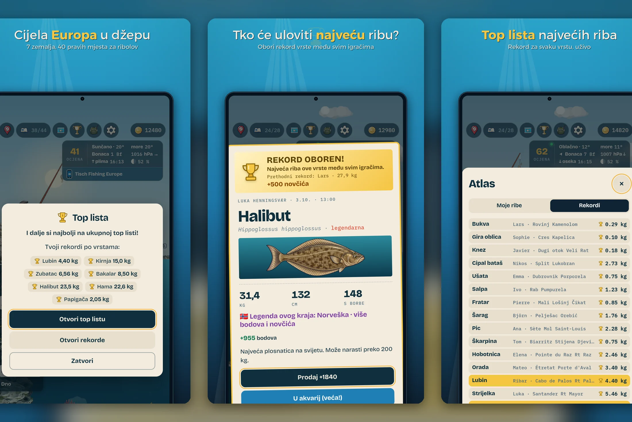 Tisch Fishing Game: Europa — cijela Europa u džepu, rekord halibuta i top lista najvećih riba