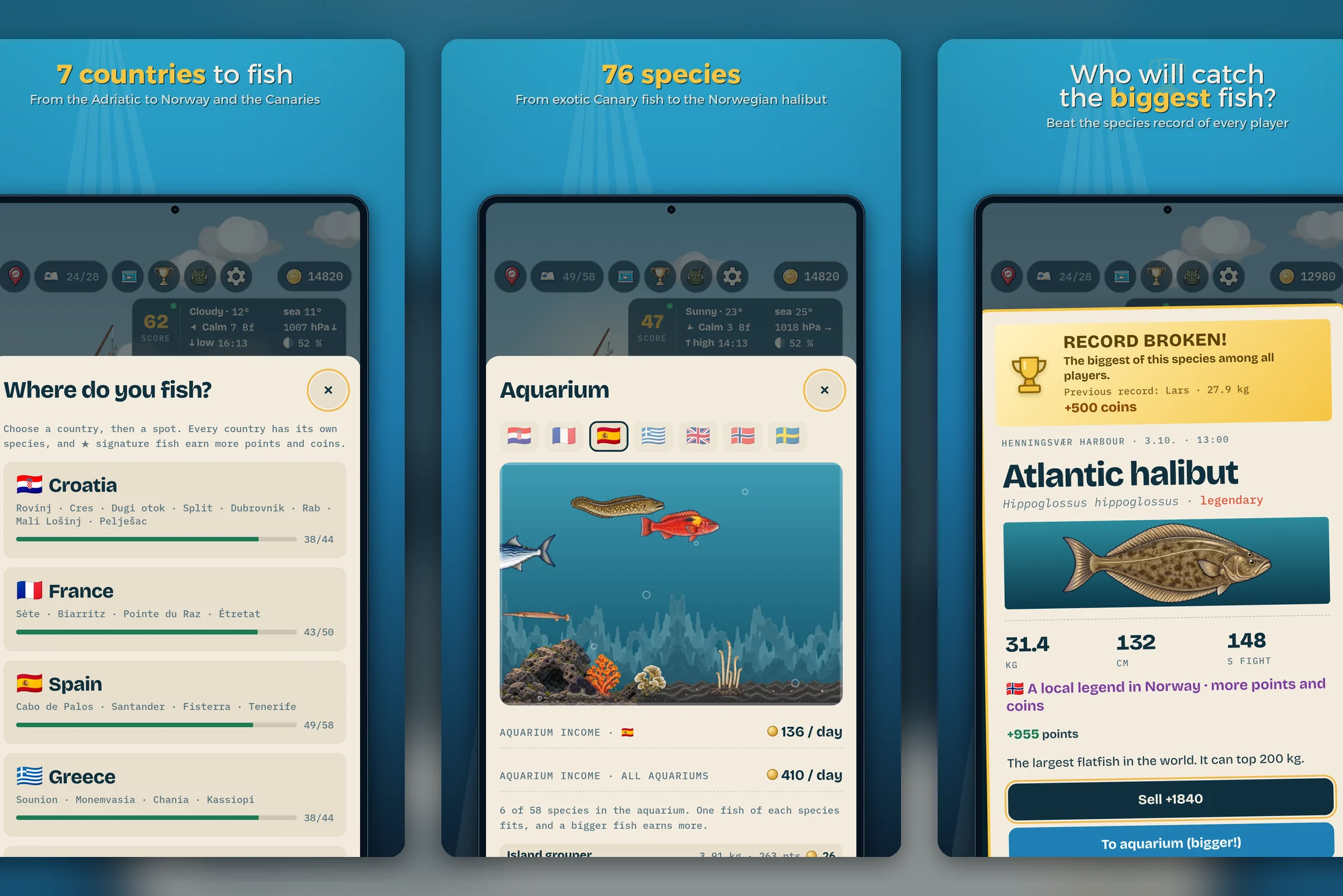 Tisch Fishing Game: Europe — 7 countries to fish, 76 species and the species record
