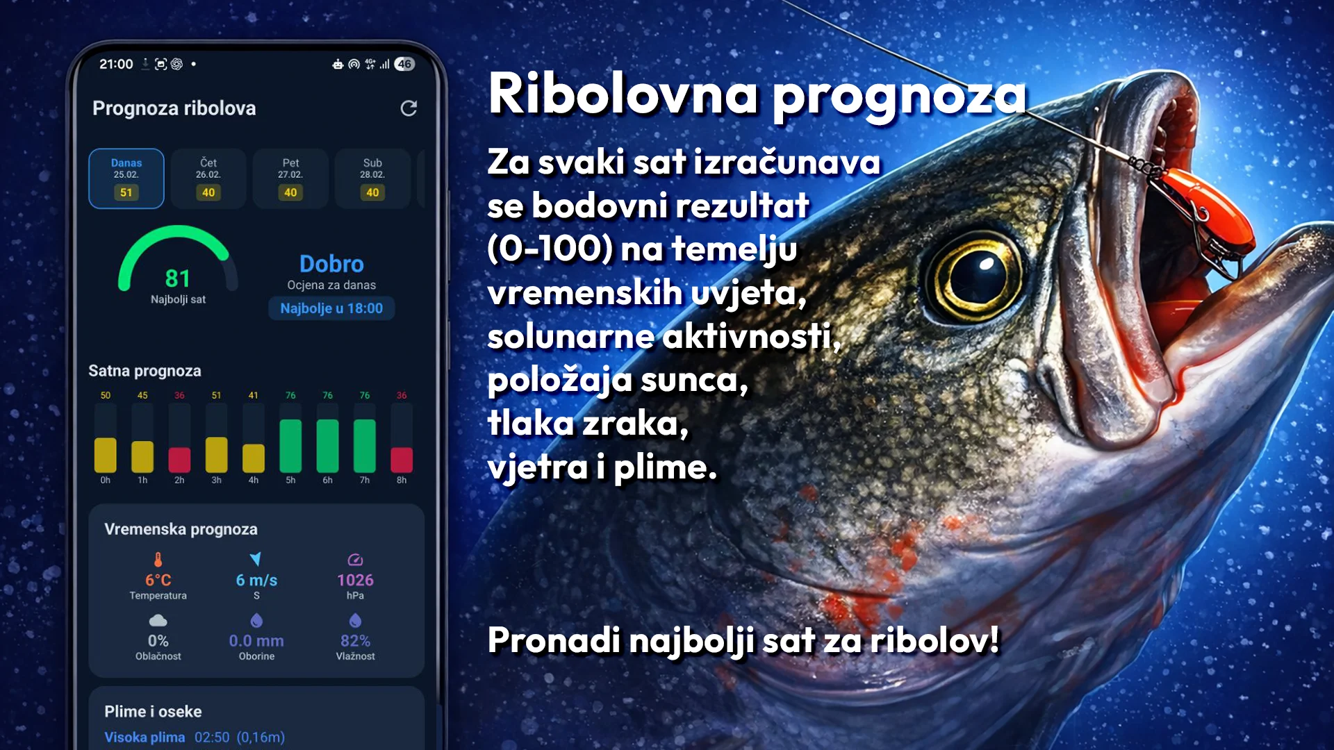 Tisch Fishing — Ribolovna aplikacija za Jadran - slika 3